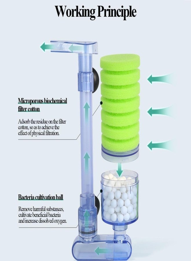 VAYINATO Xinyou Xy-2881 Aquarium Biological Sponge Filter For Fish Aquarium Tank - Image 3